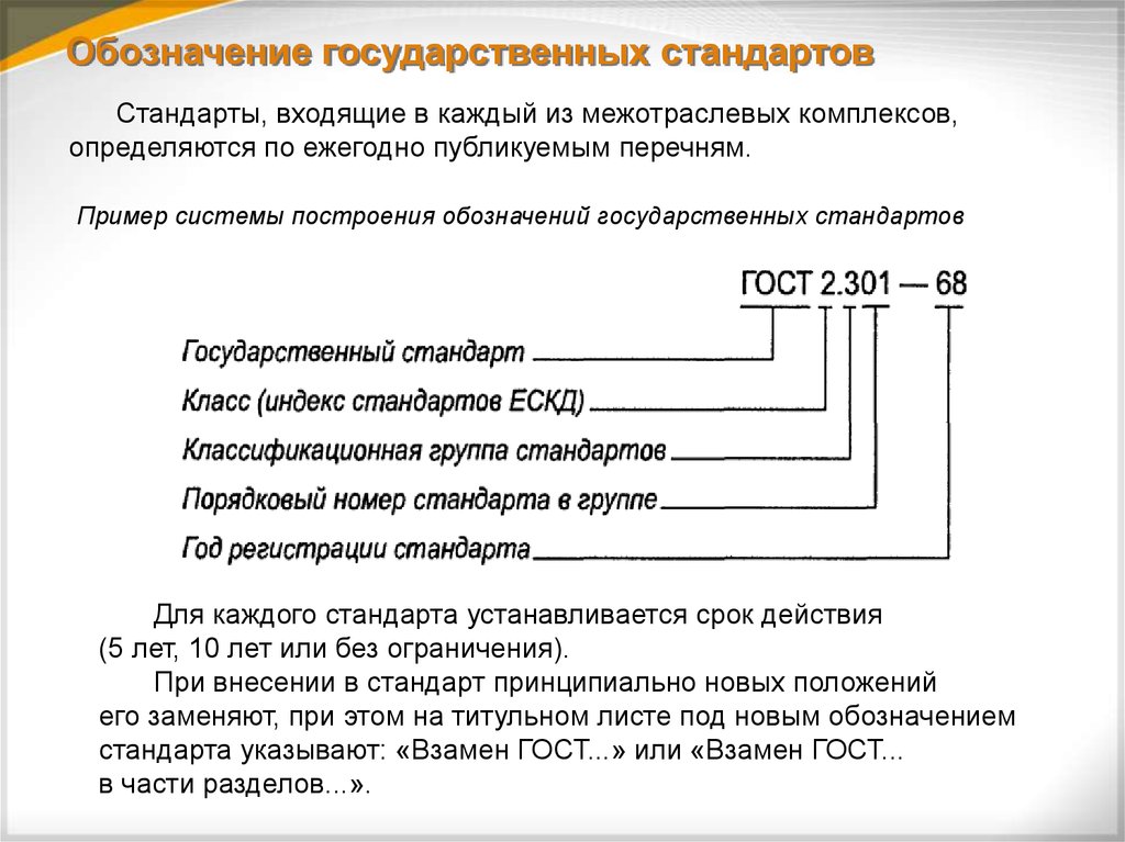 Гост термин проект