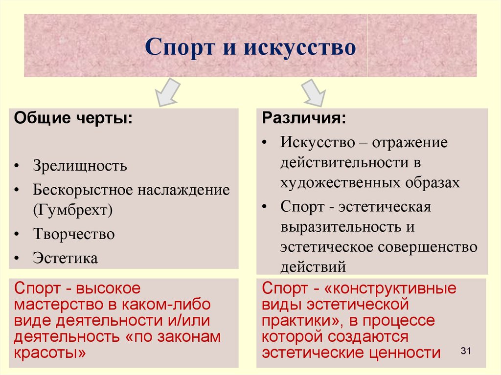 pharmacogenomics social ethical and clinical