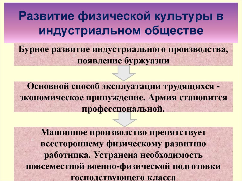 download сравнительно историческая фонетика кушитских языков