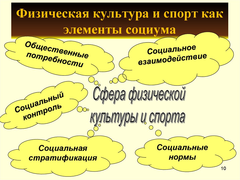 приоритеты безопасности человека в производственной сфере