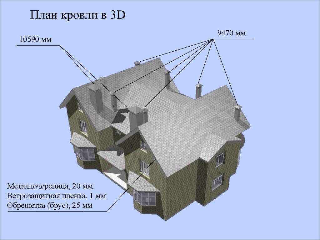 Ренга план кровли