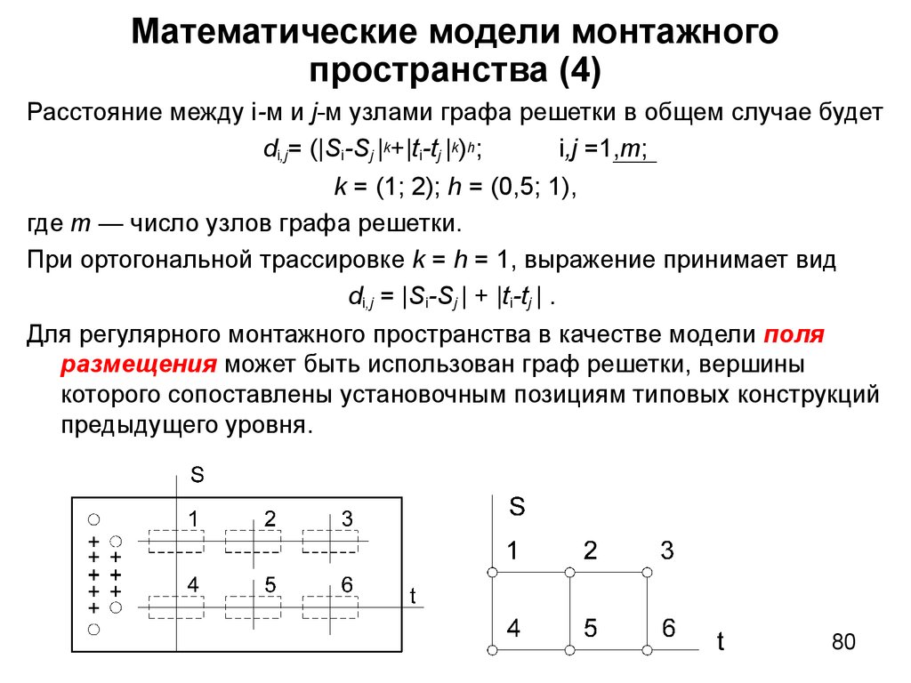 Математические модели монтажного пространства (4)