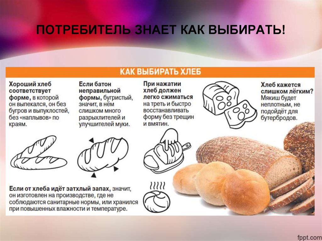Какой Хлеб Выбрать При Правильном Питании