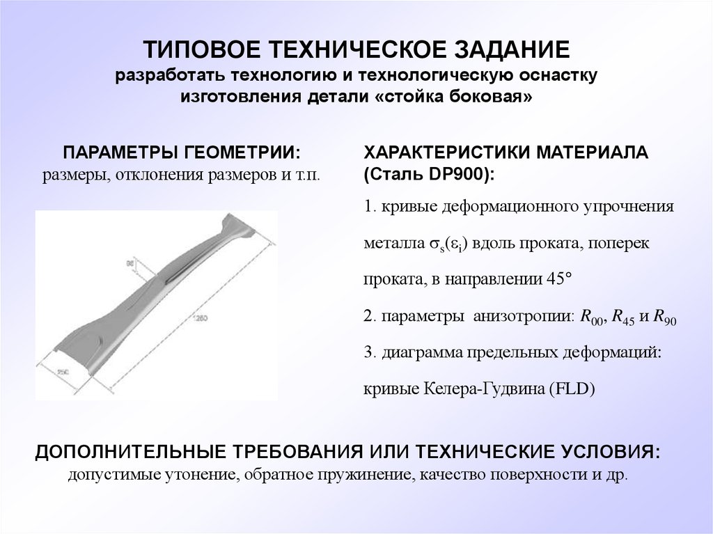 Образец техническое задание на изготовление изделия