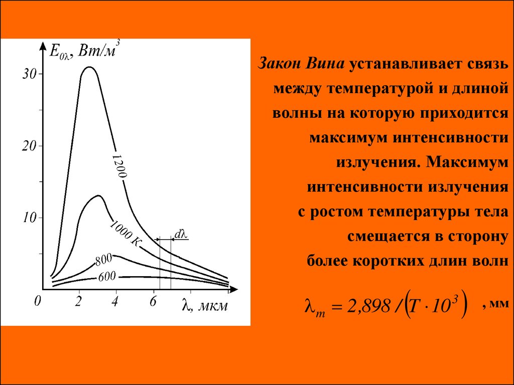 download integrated methods for