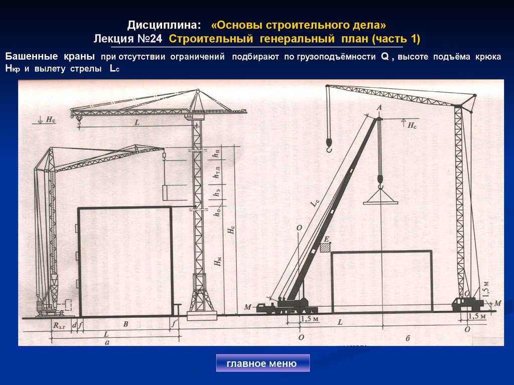 Дисциплина: «Основы строительного дела» Лекция №24 Строительный генеральный план (часть 1)