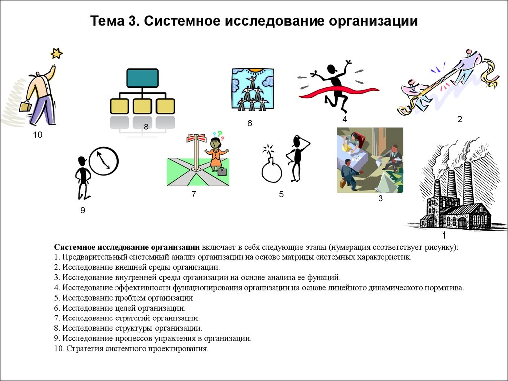 thyristor based