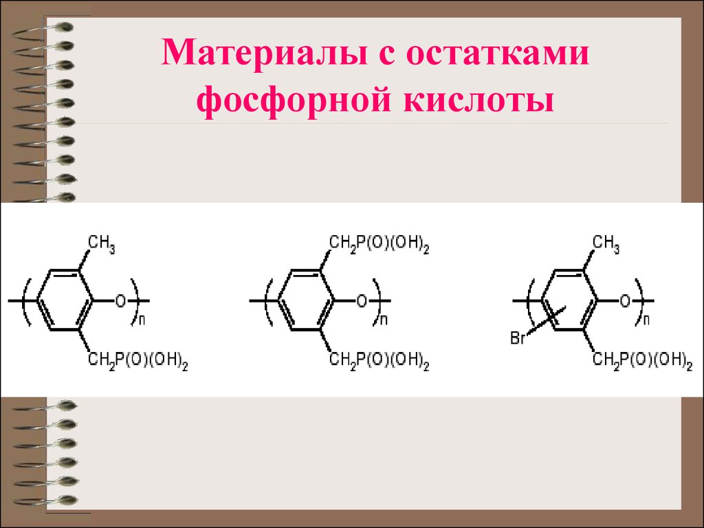 электровелосипед своими