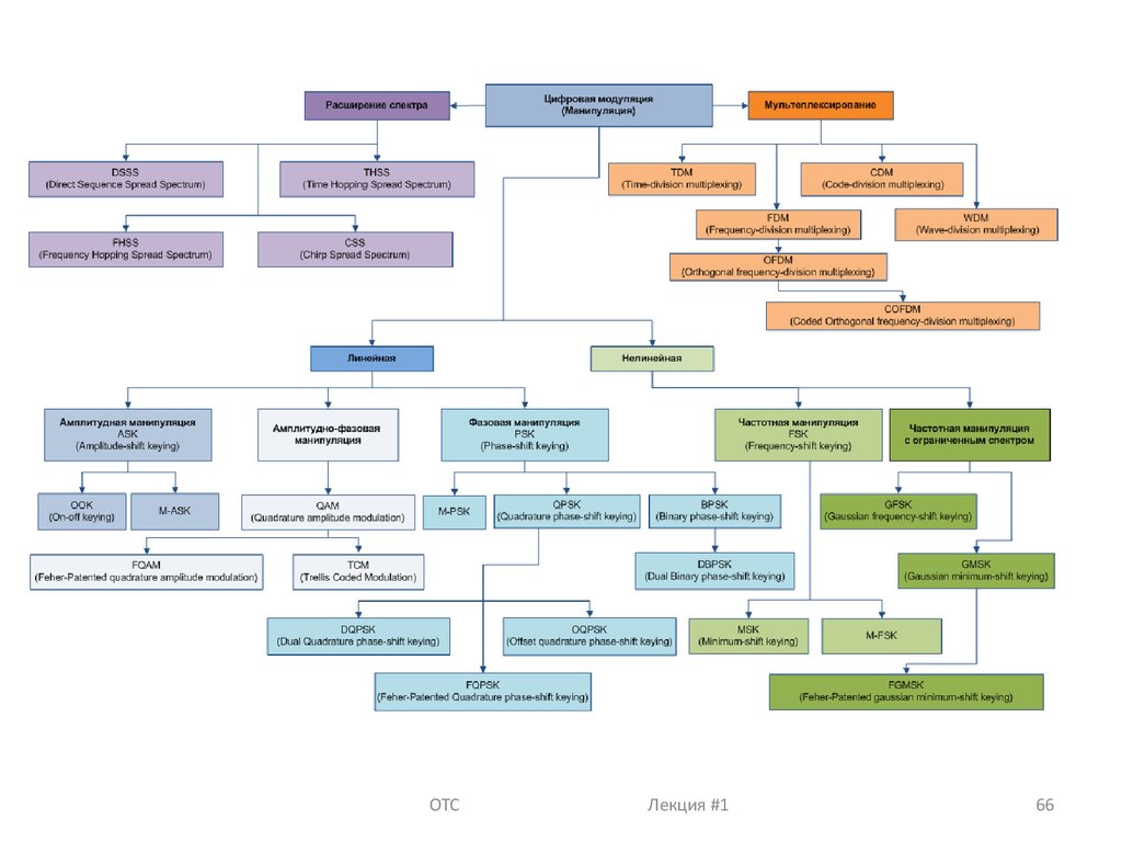 ebook microbial applications vol2