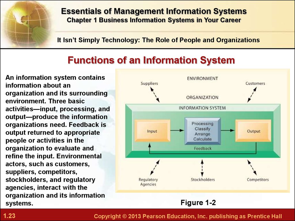 The Business Value of Information Systems Case