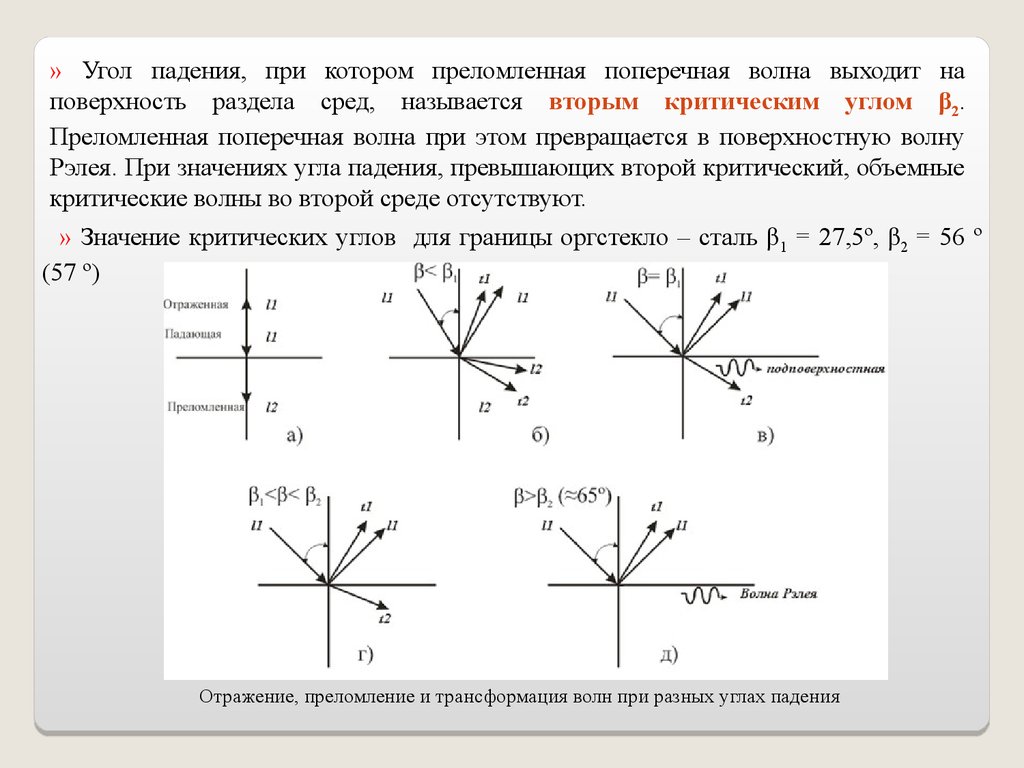 download Die obere Halswirbelsäule: Pathophysiologie