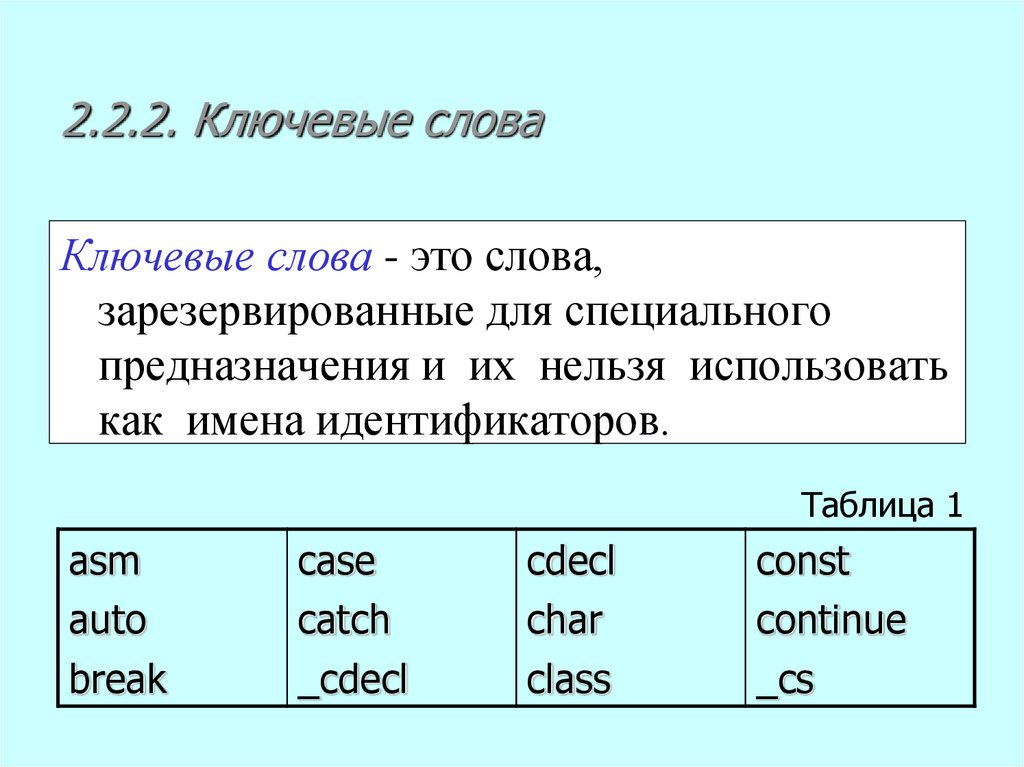 pdf об использовании результатов единого государственного экзамена 2009 года в преподавании обществознания в