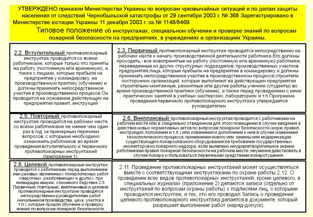 УТВЕРЖДЕНО приказом Министерства Украины по вопросам чрезвычайных ситуаций и по делам защиты населения от следствий Чернобыльской катас