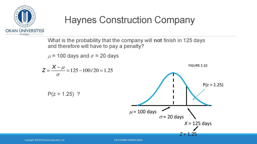 Haynes Construction Company