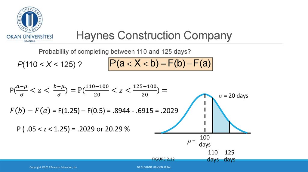 Haynes Construction Company