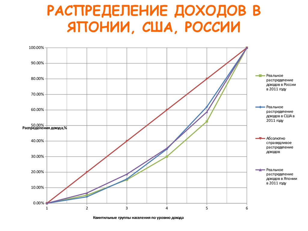 http://cf.ppt-online.org/files/slide/p/PZWEvpRd17D3c4UOTVF2j9MbiHrafmCs0Segh8/slide-90.jpg