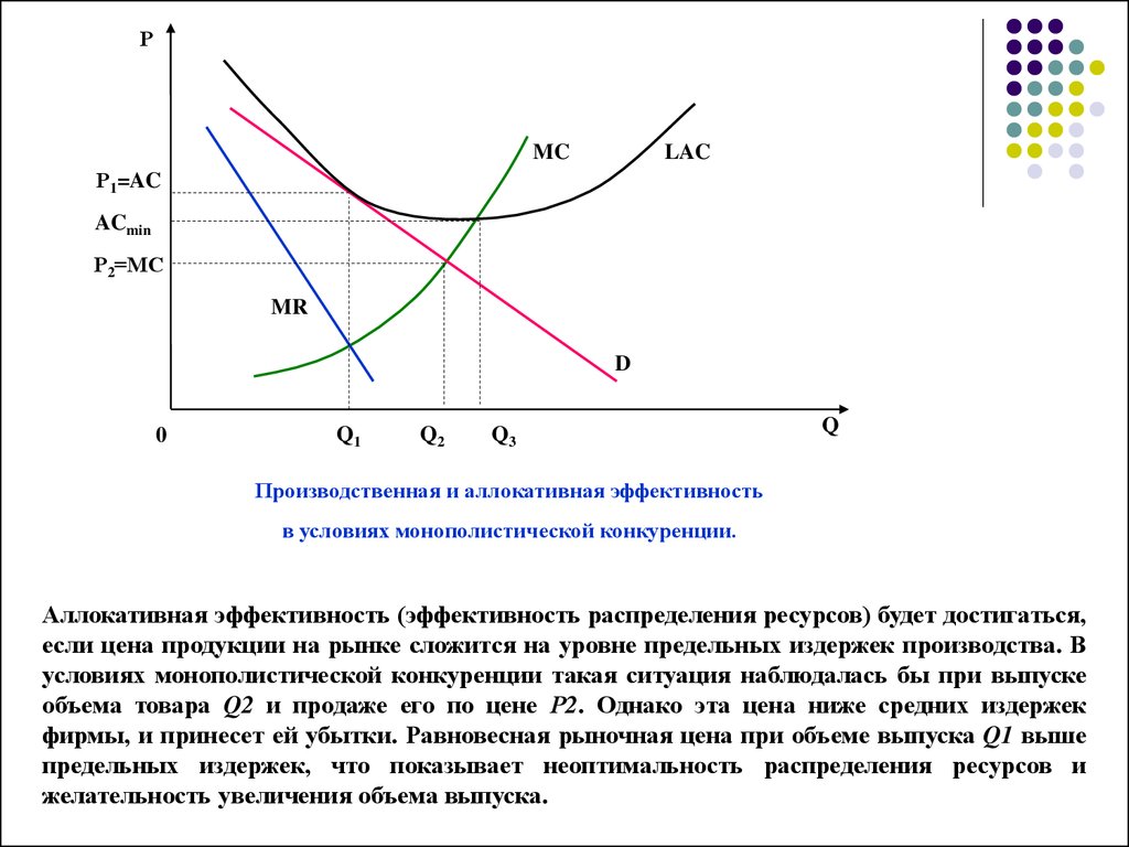 Самуэльсон П А Нордхаус В Д Экономика - renostandart