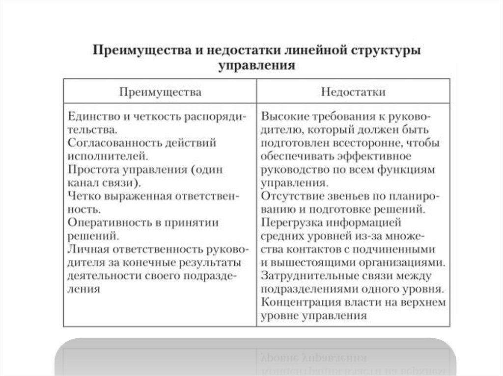 Прическа свадебная с накладными прядями Прическа свадебная с накладными прядями