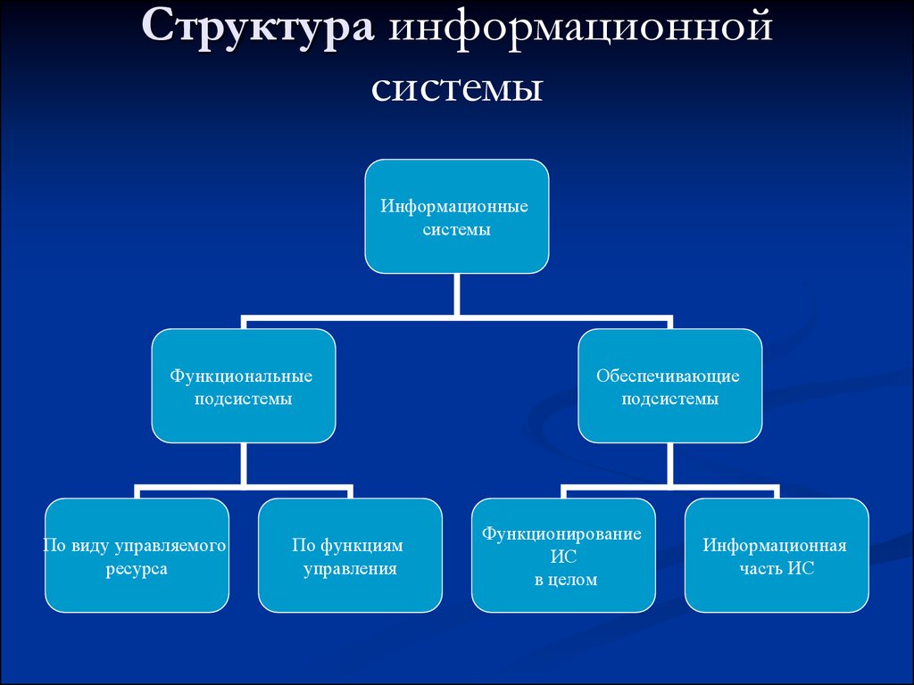 pdf энергия жизни