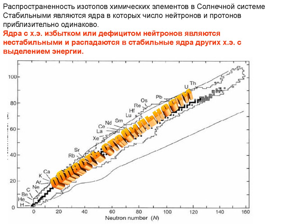 download the energy evolution harnessing free energy