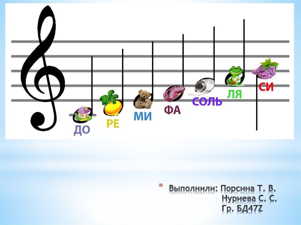 Нота соль рисунок