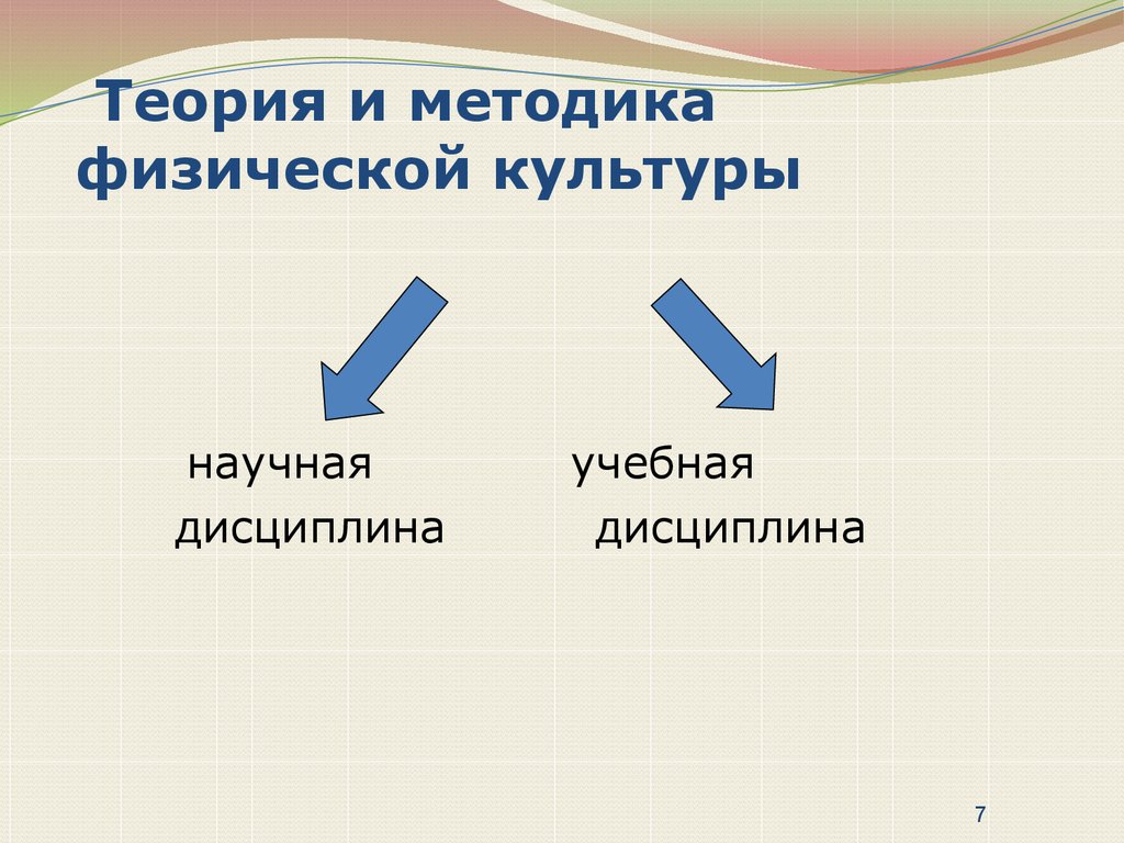 software product line advanced