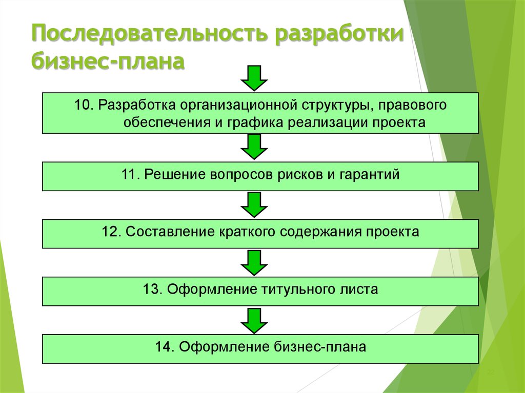 online Ex Post Assessment of Transport