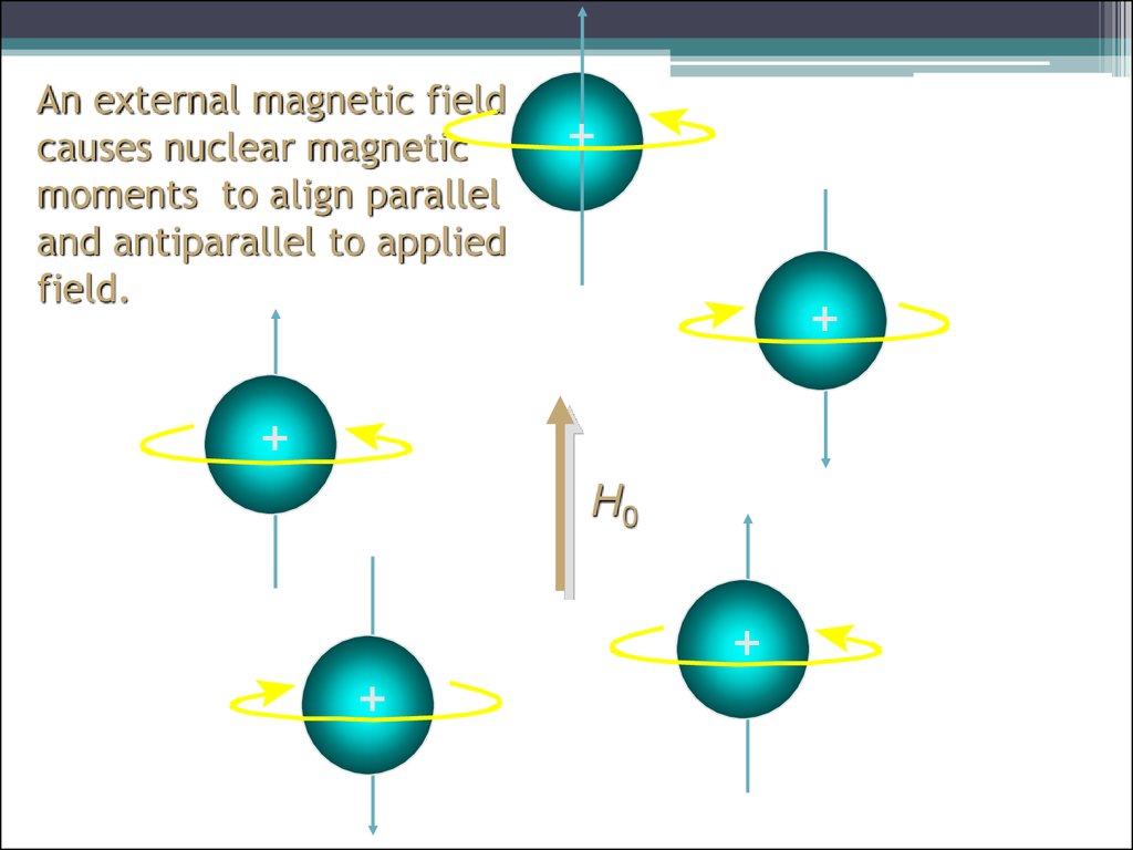 Nuclear resonance spectroscopy online presentation