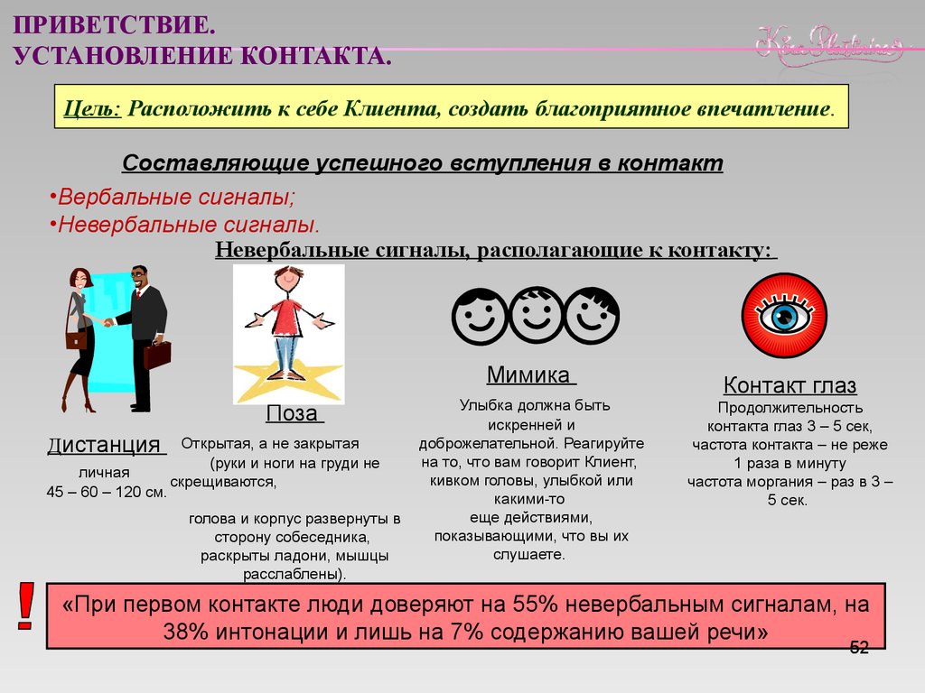 Приветствие по телефону в компании образец текста