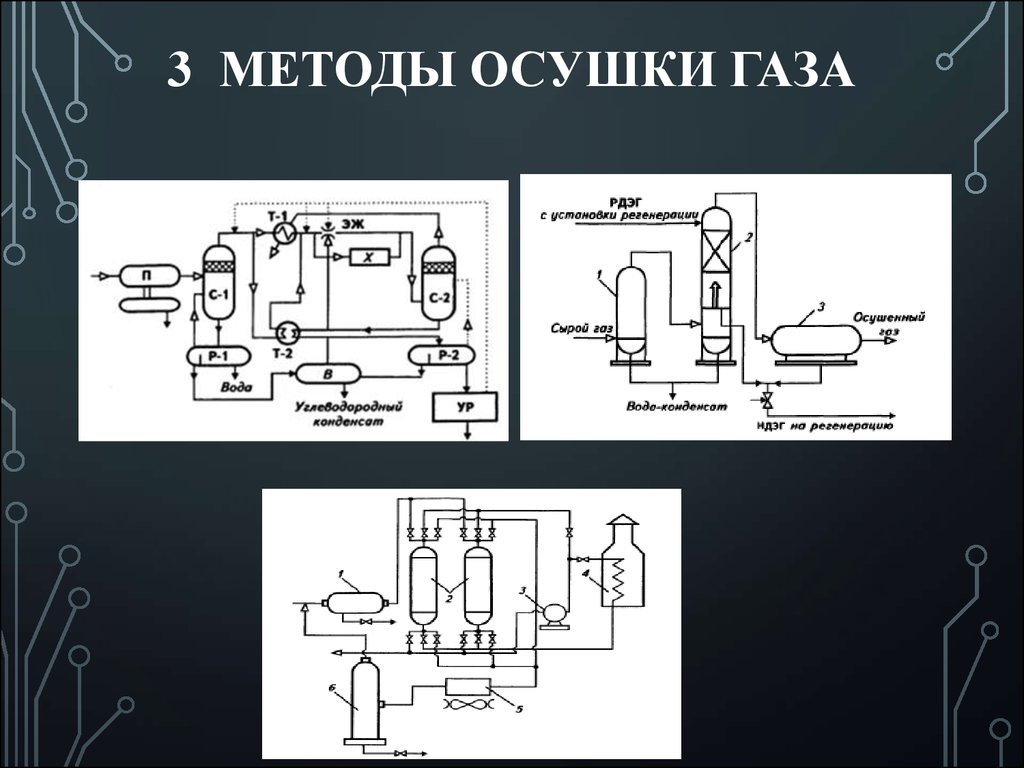 ebook training