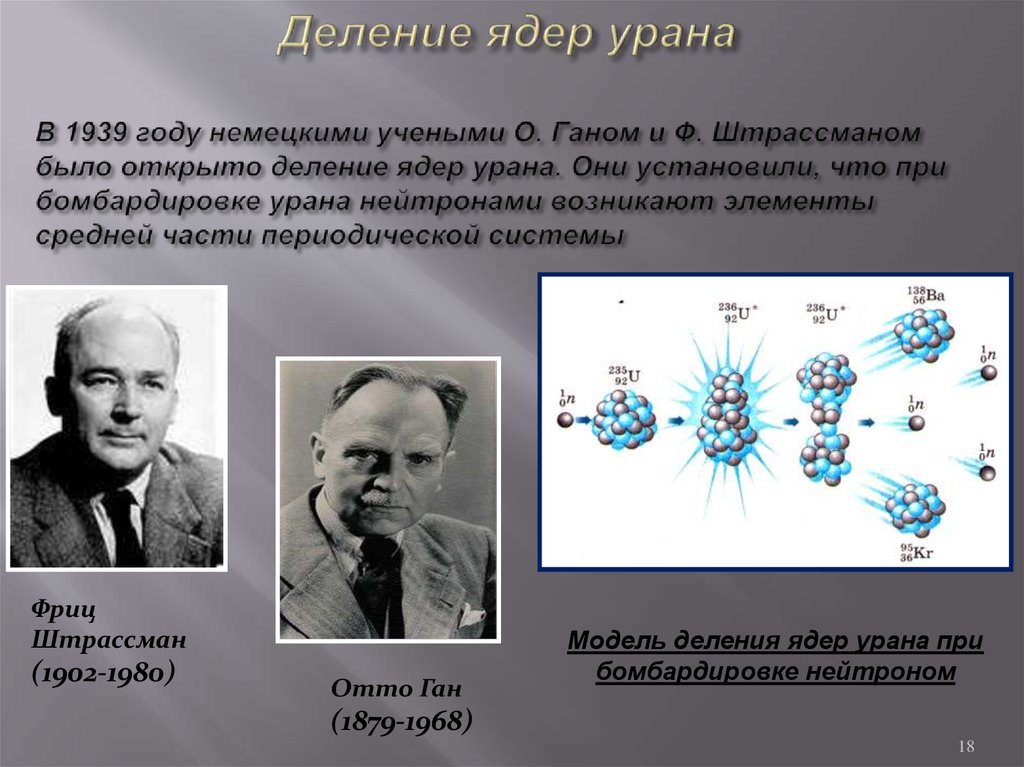 В 1939 году немецкими учеными О. Ганом и Ф. Штрассманом было открыто деление ядер урана. Они установили, что при бомбардировке урана нейтрона
