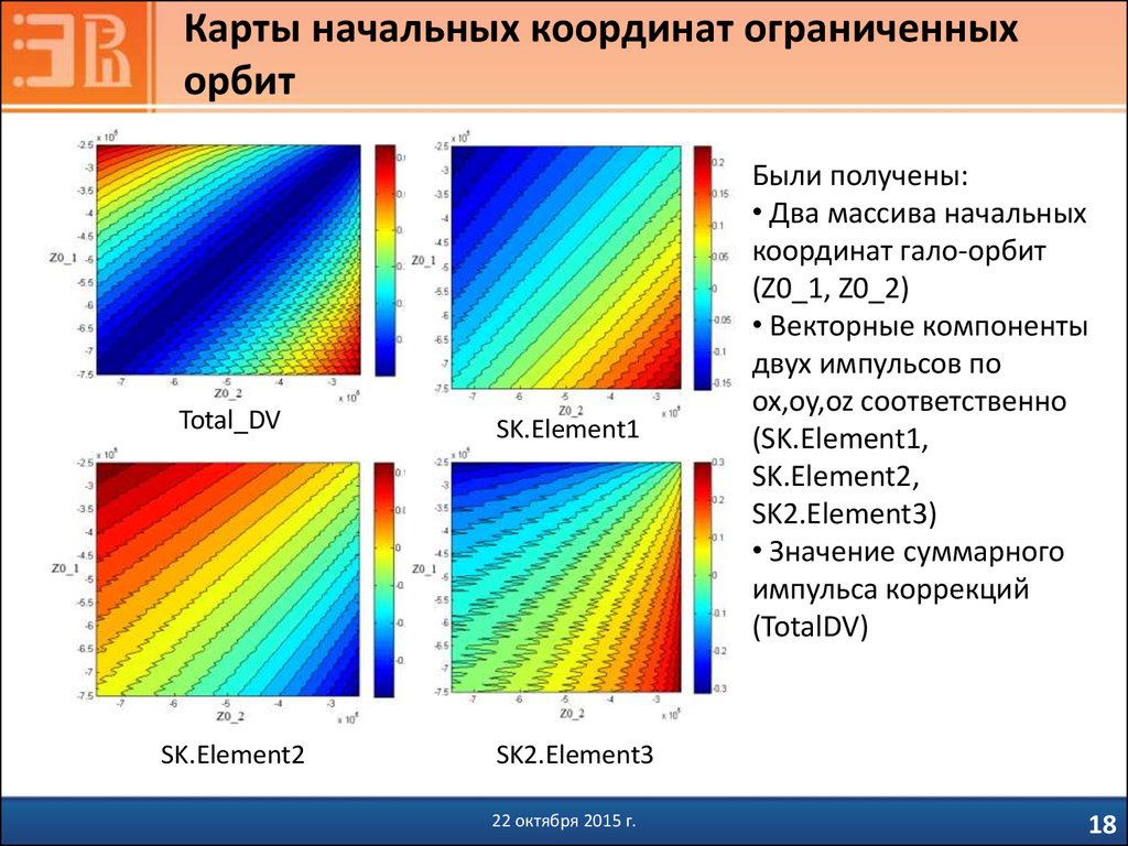 ebook учебное пособие