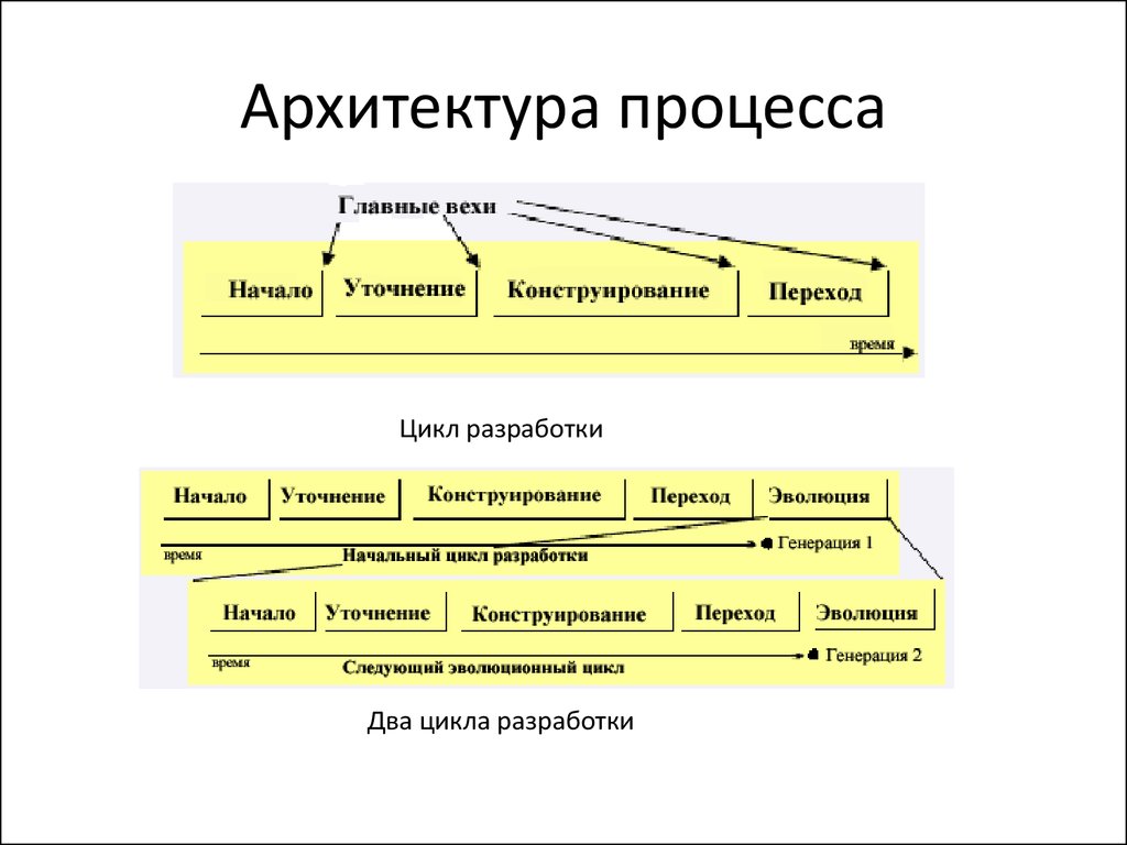 book an introduction to human services sixth