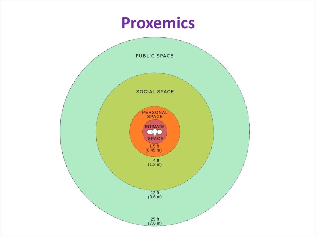 shop new frontiers in regenerative medicine