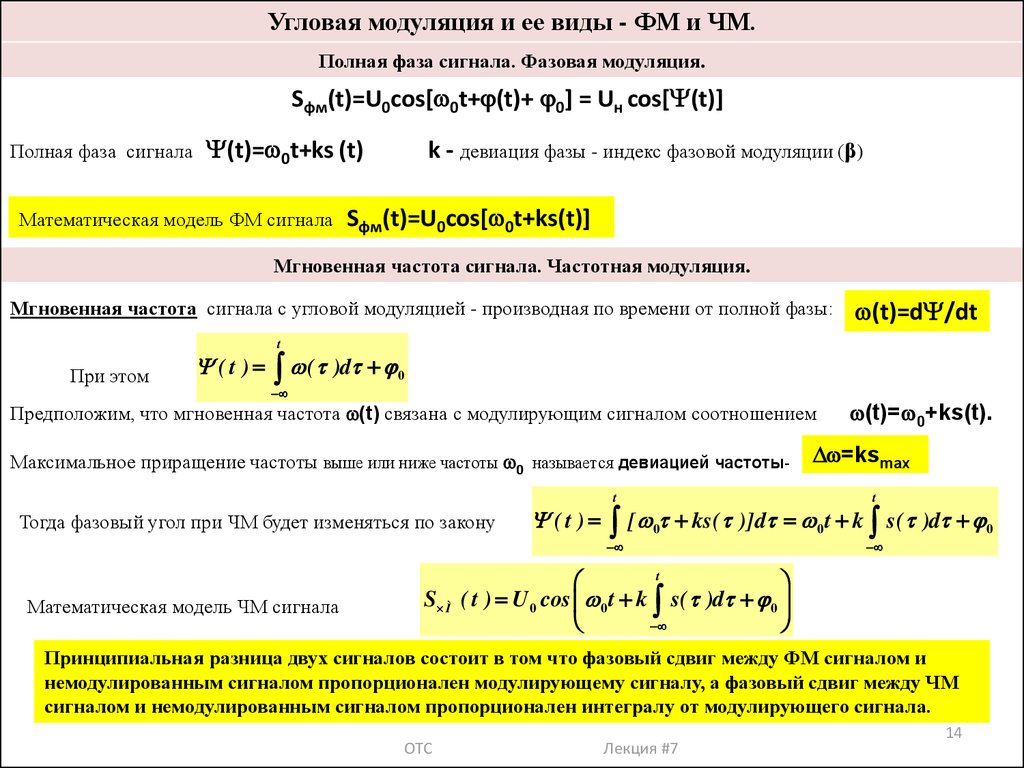 Aircraft Design A