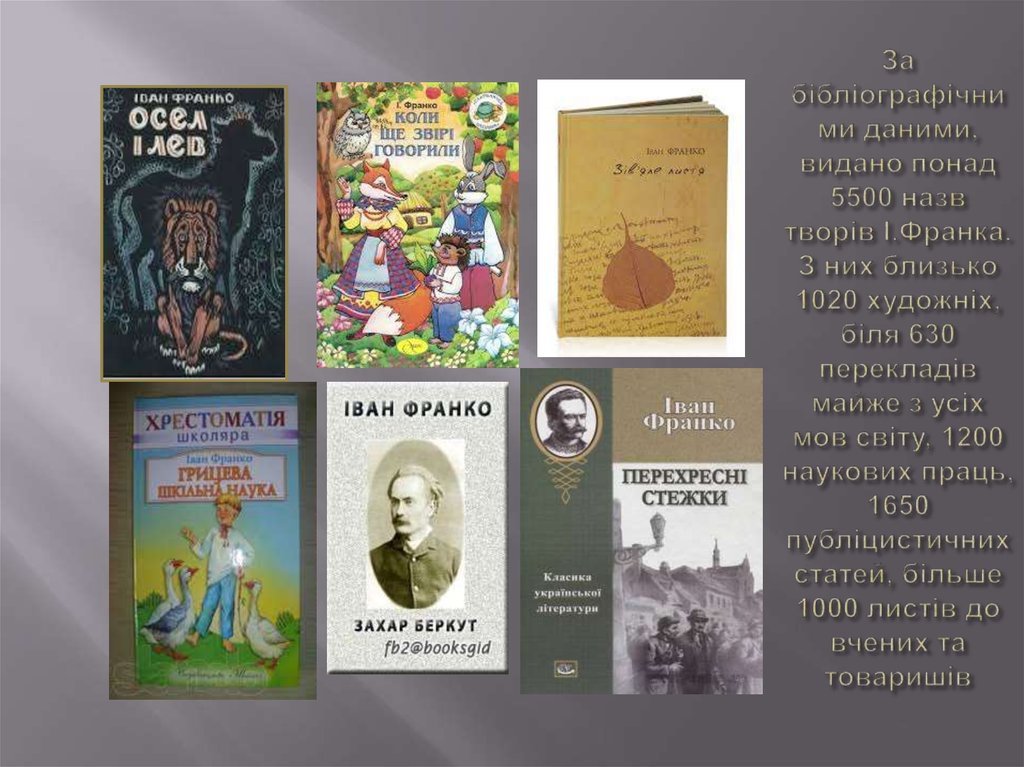 За бібліографічними даними, видано понад 5500 назв творів І.Франка. З них близько 1020 художніх, біля 630 перекладів майже з усіх мов світу, 1200 нау