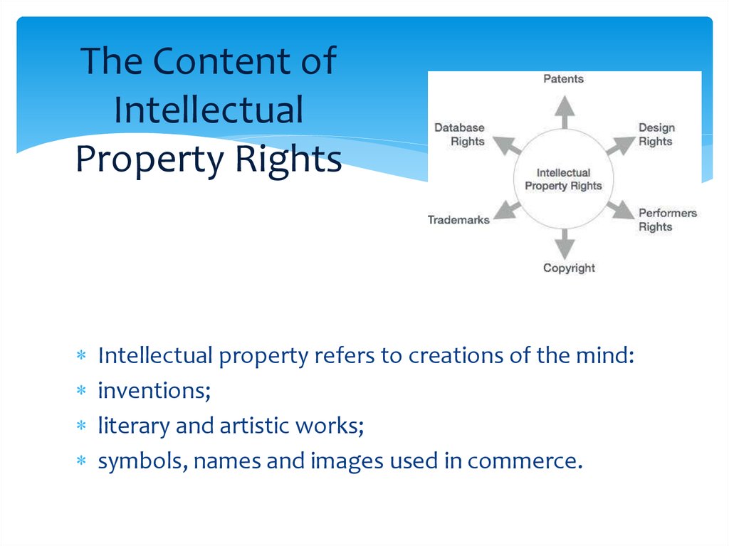 the-definition-of-intellectual-property-rights