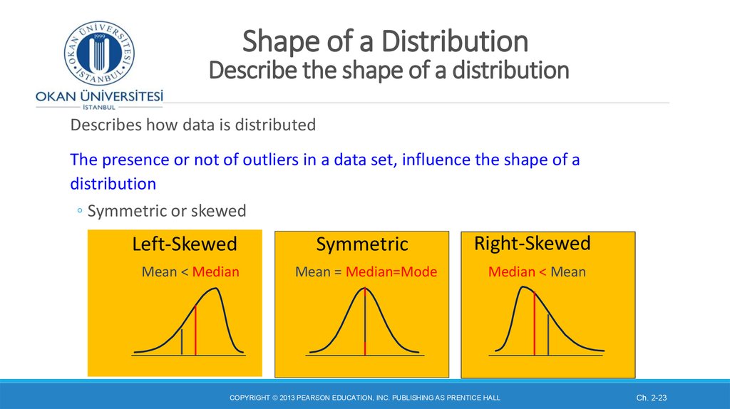 Shape of a Distribution Describe the shape of a distribution