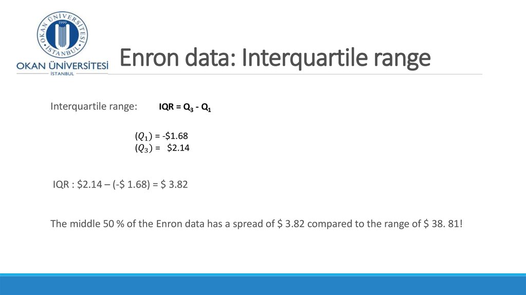 Enron data: Interquartile range