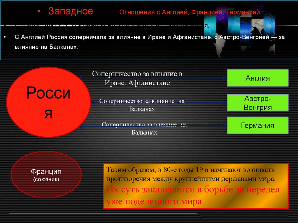 read из области литературы статьи лекции речи рецензии