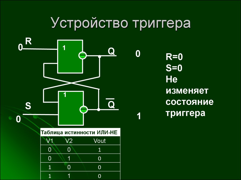 buy китайская