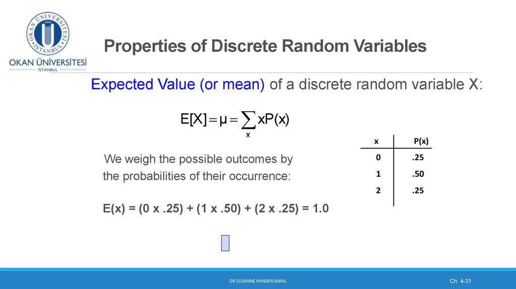 Properties of Discrete Random Variables
