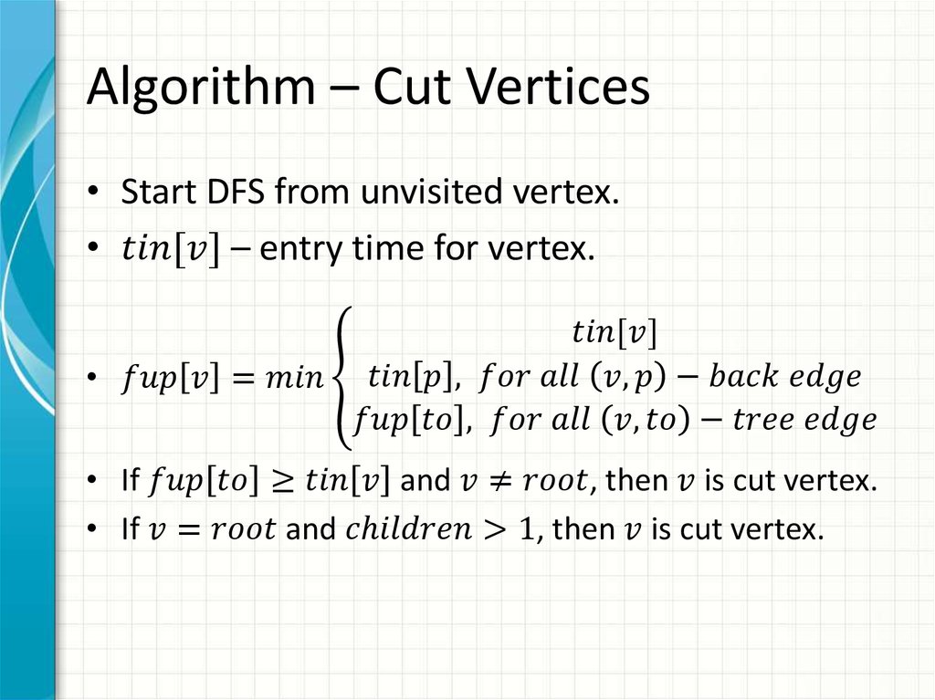 Algorithm – Cut Vertices