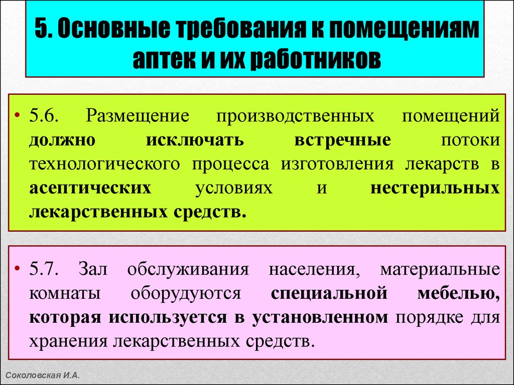 Санитарный режим в аптечных организациях презентация