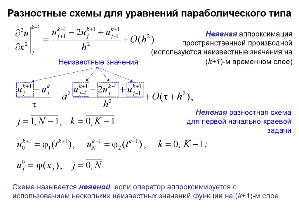 buy Multiple Time Scale Dynamical Systems 2001