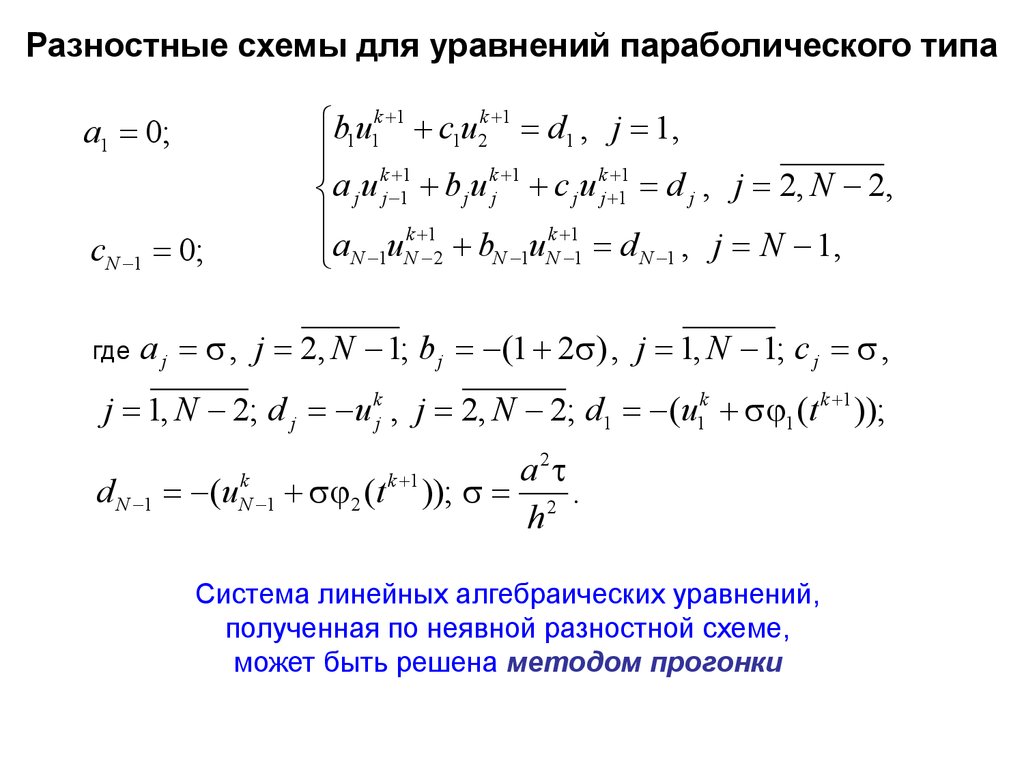 download стандарт openmp электронный ресурс 16000 руб