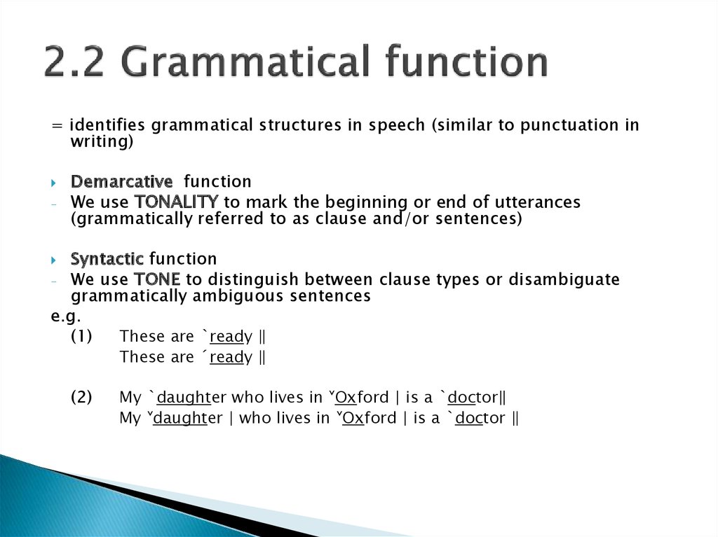 what-is-intonation-examples