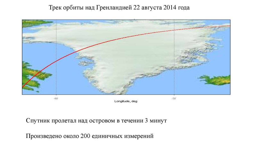 Погода в станице павловской на гисметео