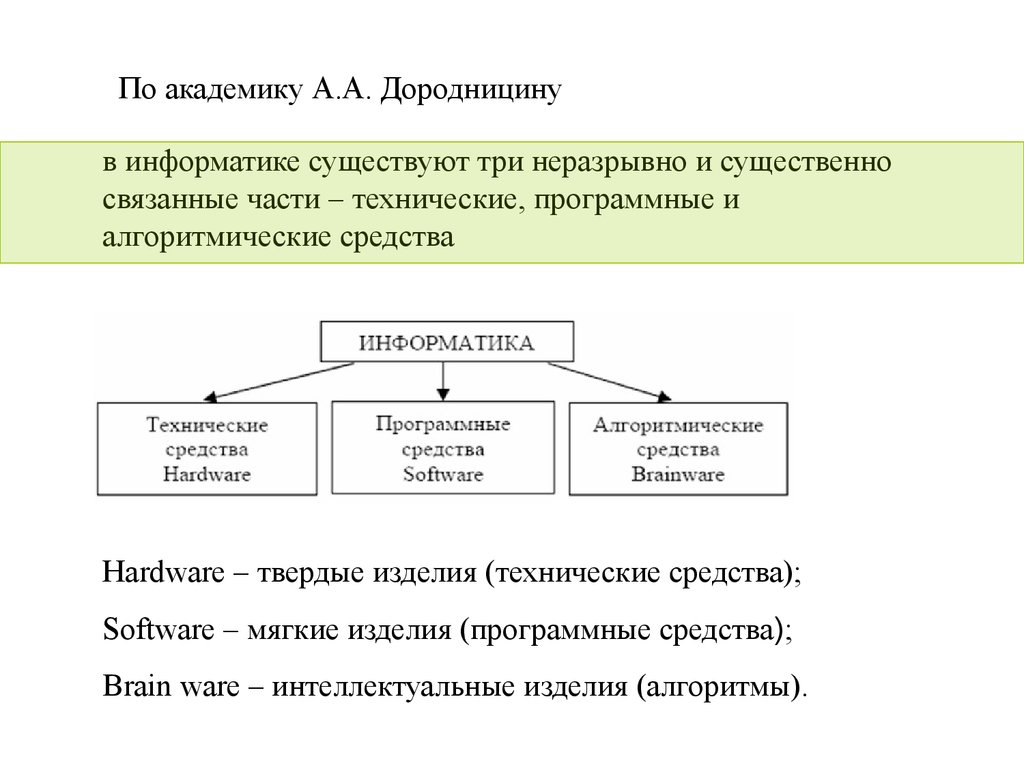 download все о восточном массаже лучшее справ