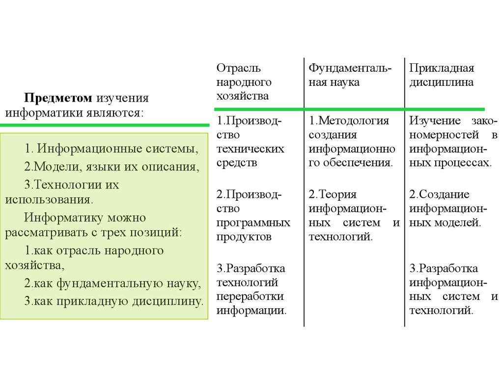 disinfection in